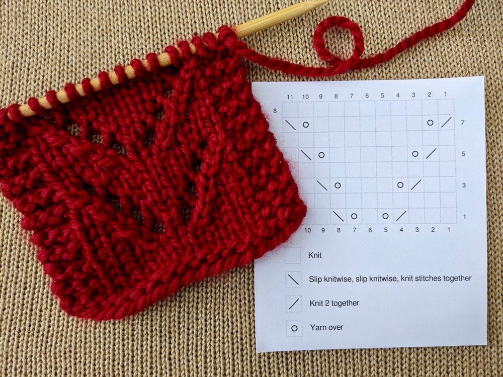 How to Read a Pattern and Chart for Knitting